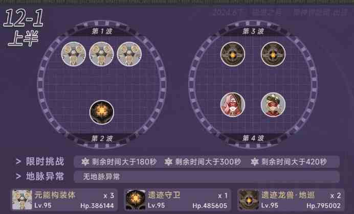 原神4.7深渊12层怎么打 原神4.7深渊12层怎么玩