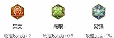 王者荣耀鸡爪流雅典娜怎么玩 鸡爪流雅典娜玩法攻略分享