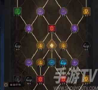 塔瑞斯世界游侠铭石怎么加点 游侠铭石加点攻略