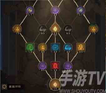 塔瑞斯世界游侠铭石怎么加点 游侠铭石加点攻略
