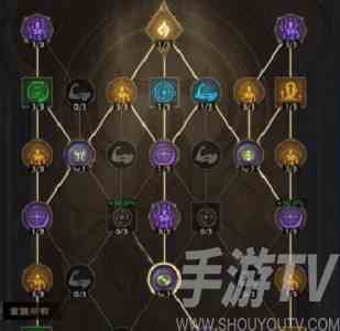 塔瑞斯世界游侠铭石怎么加点 游侠铭石加点攻略