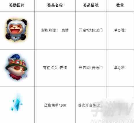 2024英雄联盟msi传送门口令大全 msi传送门口令玩法一览