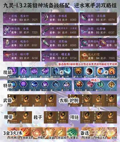 逆水寒手游1.3.3英雄神域PVE搭配 1.3.3英雄神域输出职业搭配建议