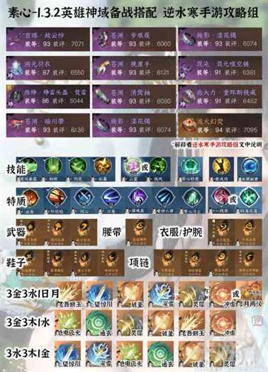逆水寒手游1.3.3英雄神域PVE搭配 1.3.3英雄神域素问铁衣搭配建议