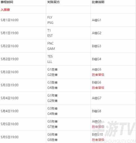 英雄联盟2024季中冠军赛赛程表 MSI季中冠军赛赛程时间安排一览