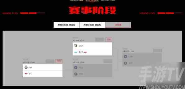 5月17日英雄联盟2024MSI赛程 复仇者集结G2即将再战T1