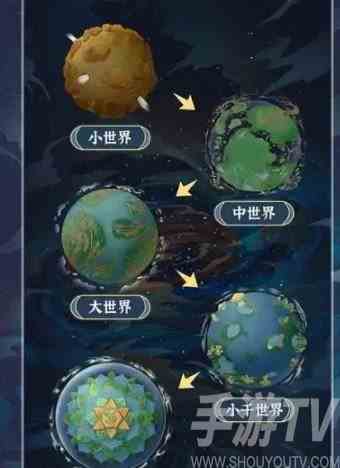 天道创造2024最新永久兑换码分享 天道创造最新兑换码是什么
