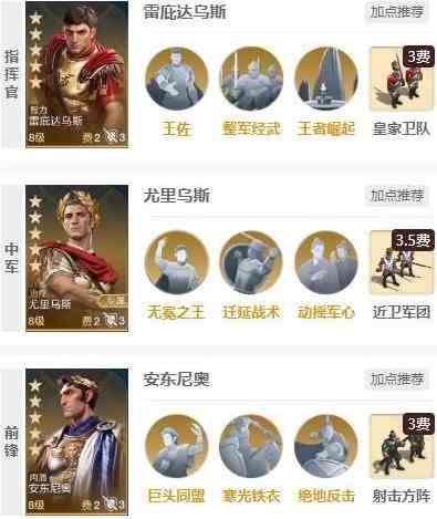世界启元安东尼奥阵容及搭配详解