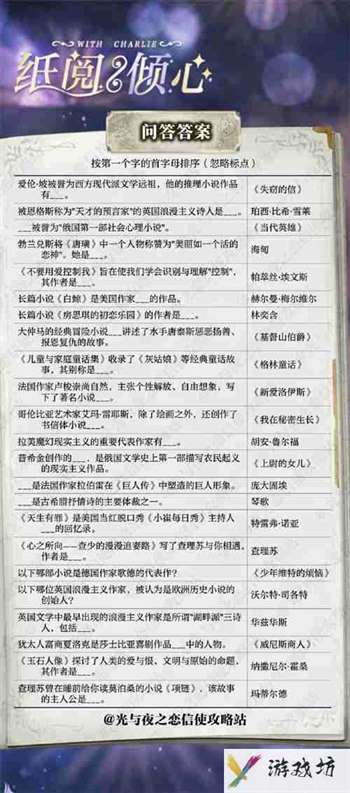光与夜之恋长思令寄寻答案是什么 光与夜之恋长思令寄寻觅书海答案