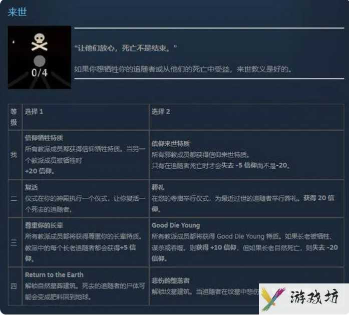咩咩启示录罪孽教条 咩咩启示录教条搭配推荐