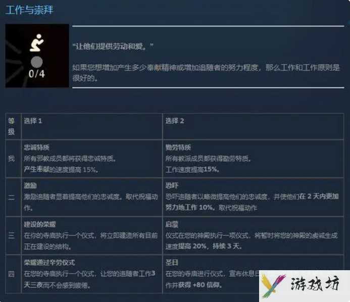咩咩启示录罪孽教条 咩咩启示录教条搭配推荐