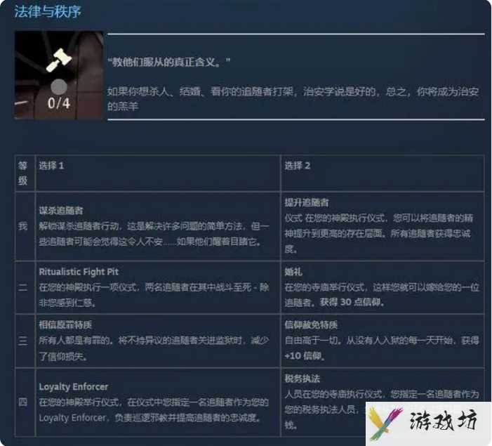 咩咩启示录罪孽教条 咩咩启示录教条搭配推荐