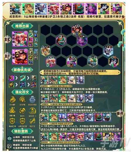 云顶之弈s11山神莉莉娅阵容玩法技巧 云顶之弈s11山神莉莉娅阵容运营思路