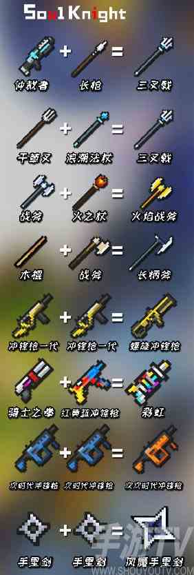 元气骑士武器合成表2024最新 2024最全武器合成公式一览