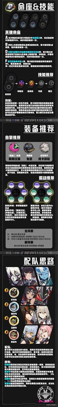 绝区零冯莱卡恩一图流攻略分享