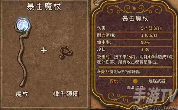 背包乱斗游侠如何合成 背包乱斗游侠合成表一览