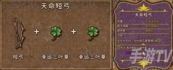 背包乱斗游侠如何合成 背包乱斗游侠合成表一览