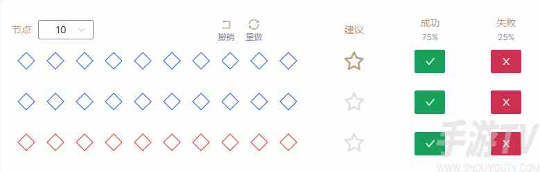 命运方舟能力石计算器在哪 能力石计算器位置分享
