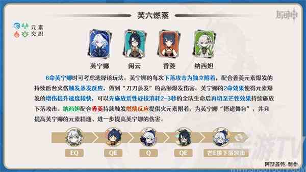 原神闲云怎么配队 闲云队伍搭配攻略