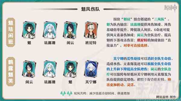 原神闲云怎么配队 闲云队伍搭配攻略