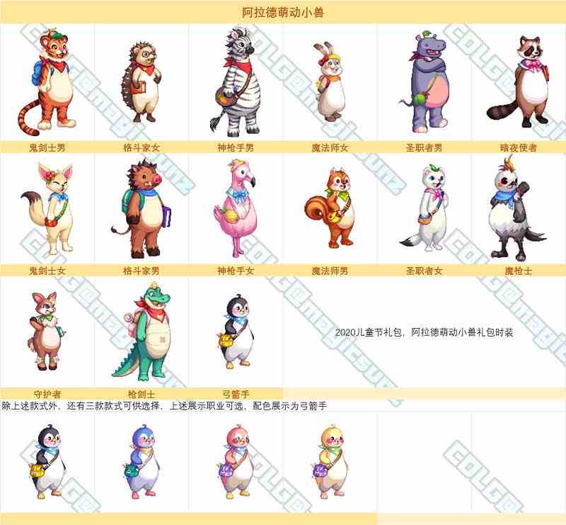 dnf2024春节战令奖励有哪些 2024春节战令奖励汇总一览