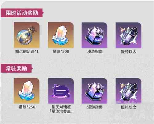 崩坏星穹铁道1.6活动有哪些 1.6版本活动内容介绍