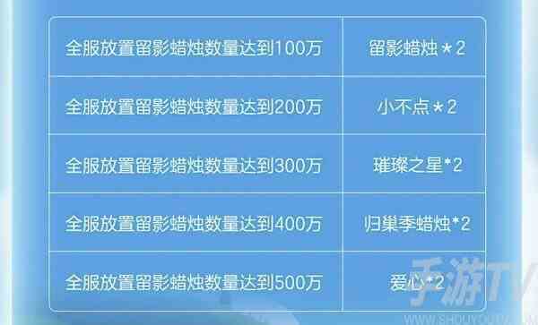 光遇蛋仔联动指引团任务怎么完成 蛋仔联动指引团任务完成方法分享