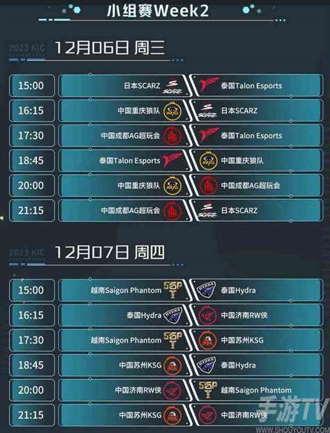 王者荣耀2023世冠KIC小组赛赛程 2023世冠KIC小组赛赛程分享