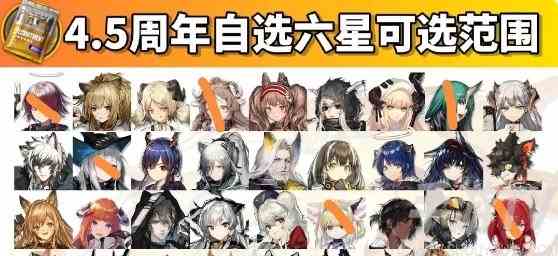 明日方舟4.5周年自选六星角色推荐 明日方舟4.5周年庆自选六星角色有哪些