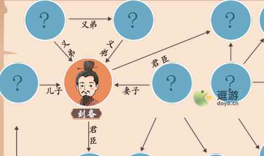 一代沙雕三国大乱斗通关攻略