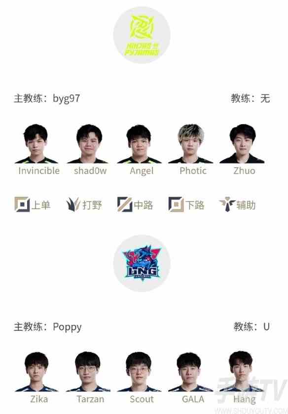 2023LPL夏季赛7月15日赛程 LPL夏季赛7月15日首发名单[多图]图片2