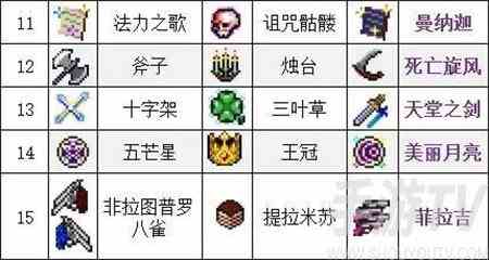 吸血鬼幸存者武器怎么合成 吸血鬼幸存者全武器合成公式大全
