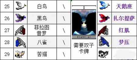 吸血鬼幸存者武器怎么合成 吸血鬼幸存者全武器合成公式大全