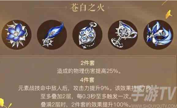原神优菈圣遗物怎么搭配 优菈圣遗物搭配推荐[多图]图片1