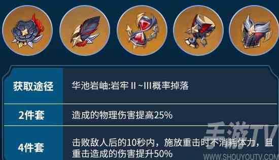 原神优菈圣遗物怎么搭配 优菈圣遗物搭配推荐[多图]图片2