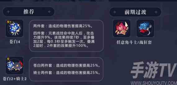 原神优菈圣遗物怎么搭配 优菈圣遗物搭配推荐[多图]图片3