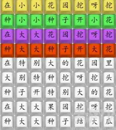 汉字找茬王连印度版挖呀挖怎么过 汉字找茬王连印度版挖呀挖通关教程