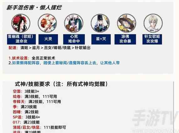 阴阳师百鬼逸闻攻略 百鬼逸闻阵容搭配推荐[多图]图片4
