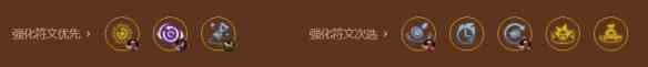 金铲铲之战四枪手崔丝塔娜怎么玩 S9四枪手崔丝塔娜阵容攻略[多图]图片3