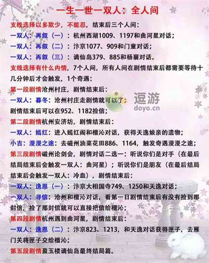 逆水寒手游一生一世一双人全结局攻略