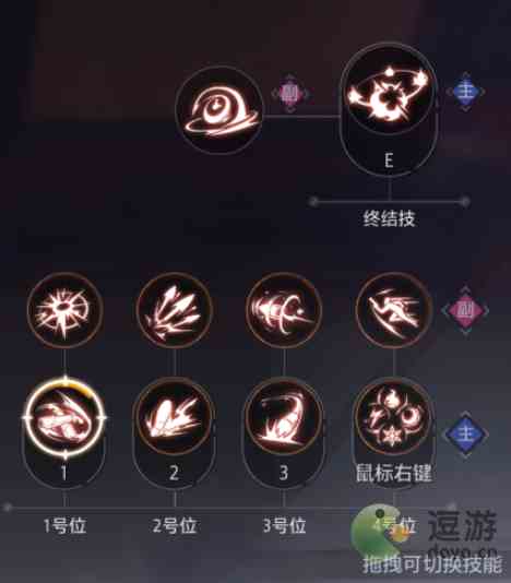晶核赏金猎人技能加点推荐