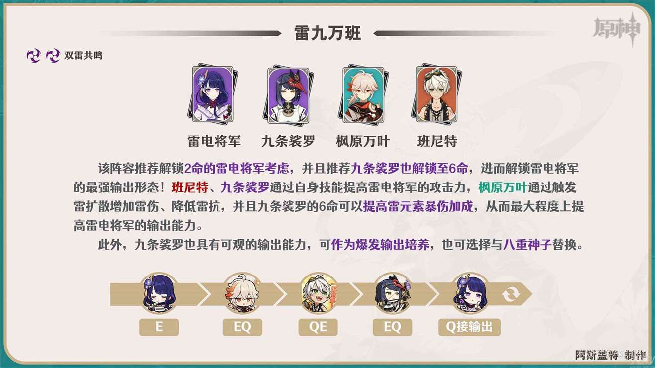 原神雷九万班如何输出 原神雷九万班输出手法分享
