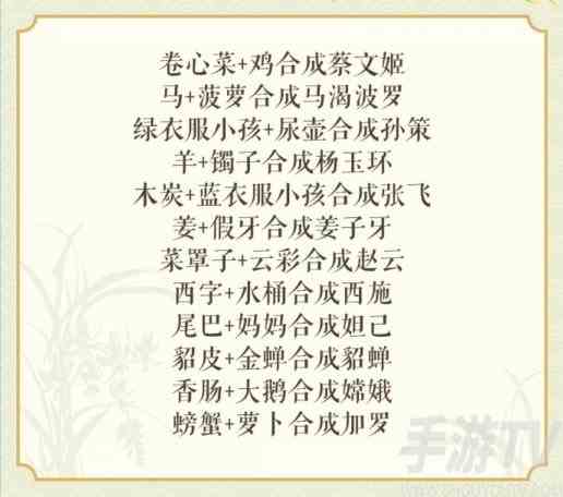 文字玩出花英雄菜谱怎么做 拖食材入锅合成英雄通关攻略
