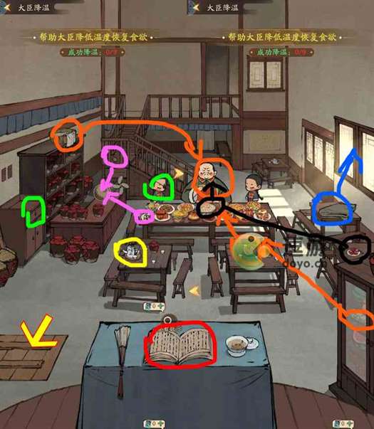 叫我大掌柜神探小厨神通关攻略大全