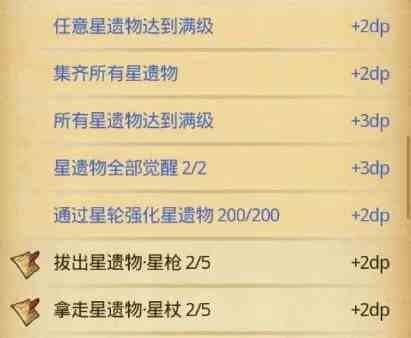 不思议迷宫陨星之地dp攻略分享