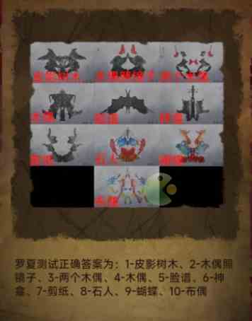 纸嫁衣5无间梦境第四章攻略分享