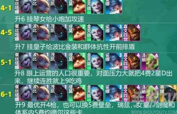 云顶之弈S9阵容怎么搭配 S9阵容最强阵容攻略[多图]图片8