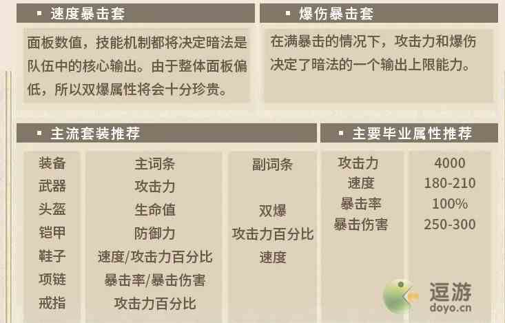 第七史诗暗法装备及神器推荐
