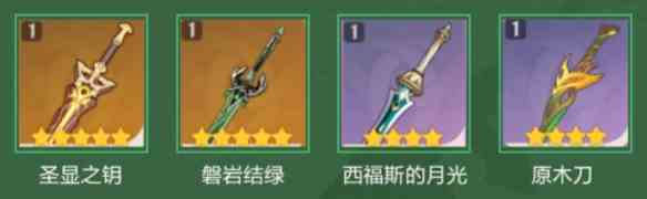 原神绮良良攻略角色如何 绮良良武器圣遗物阵容选择攻略