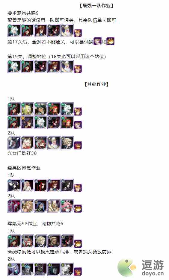 剑与远征沉寂荒墟通关阵容攻略